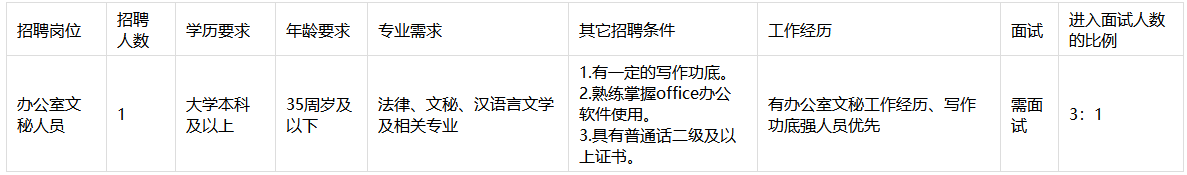 1681120538306257.png image.png