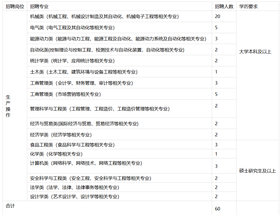 1682331871579395.png image.png