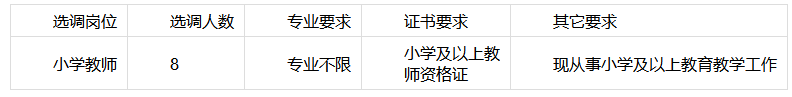 1684832029438421.png image.png