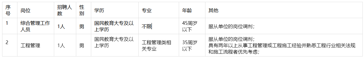 1685099493112330.png image.png
