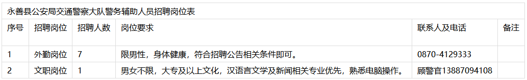 1692786101908372.png image.png