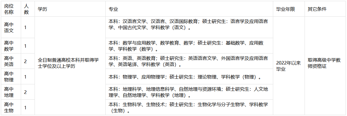 1709630629756955.png image.png