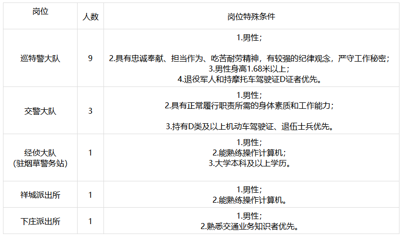1710926767900532.png image.png